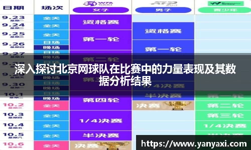 深入探讨北京网球队在比赛中的力量表现及其数据分析结果