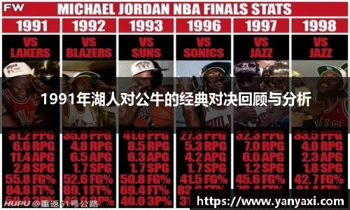 1991年湖人对公牛的经典对决回顾与分析