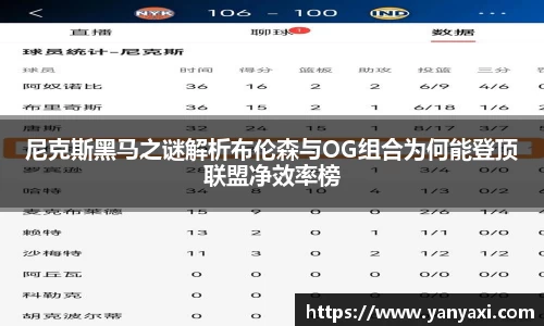 尼克斯黑马之谜解析布伦森与OG组合为何能登顶联盟净效率榜